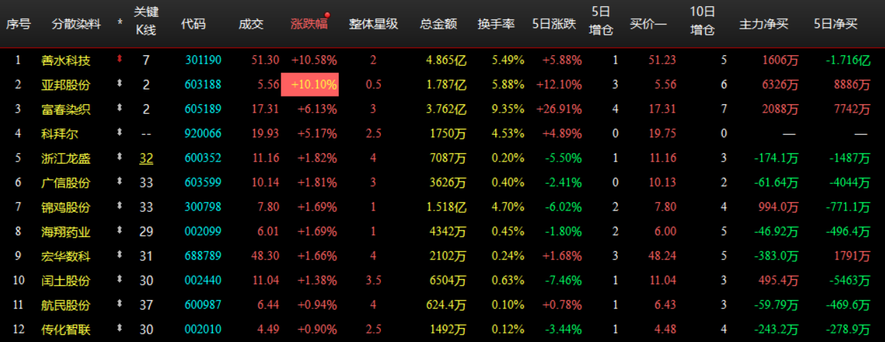 企业微信截图_17923746403258.png