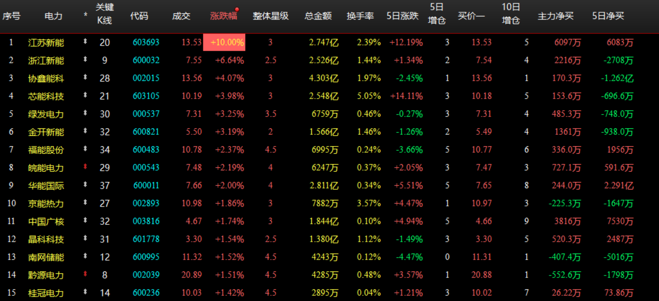 企业微信截图_17923756755535.png