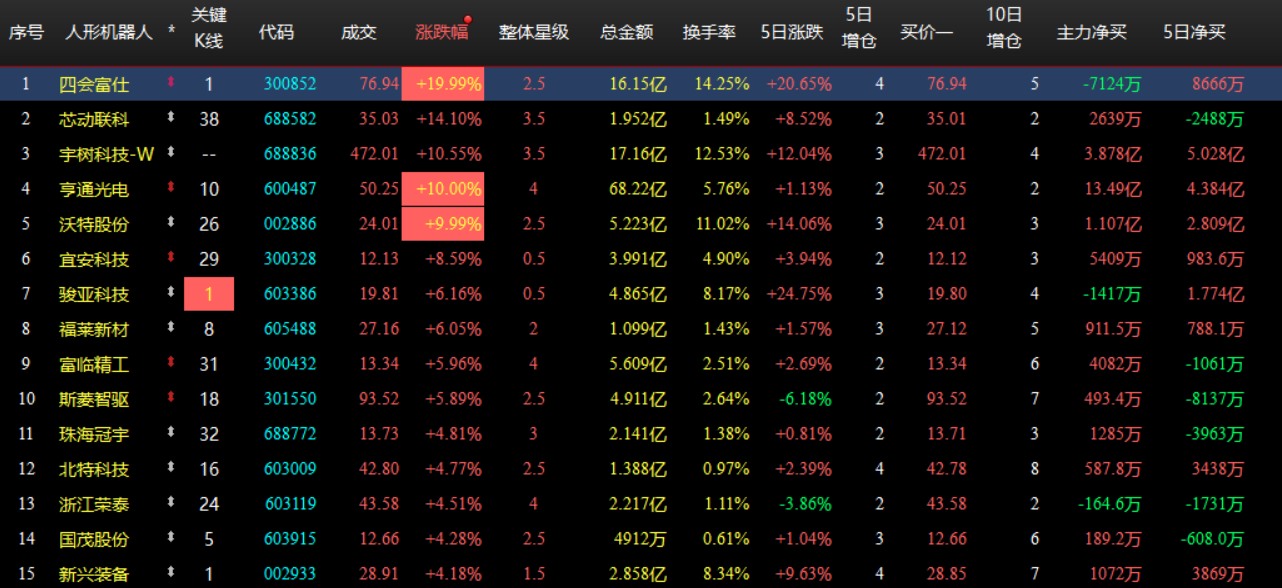 企业微信截图_179237887016.png