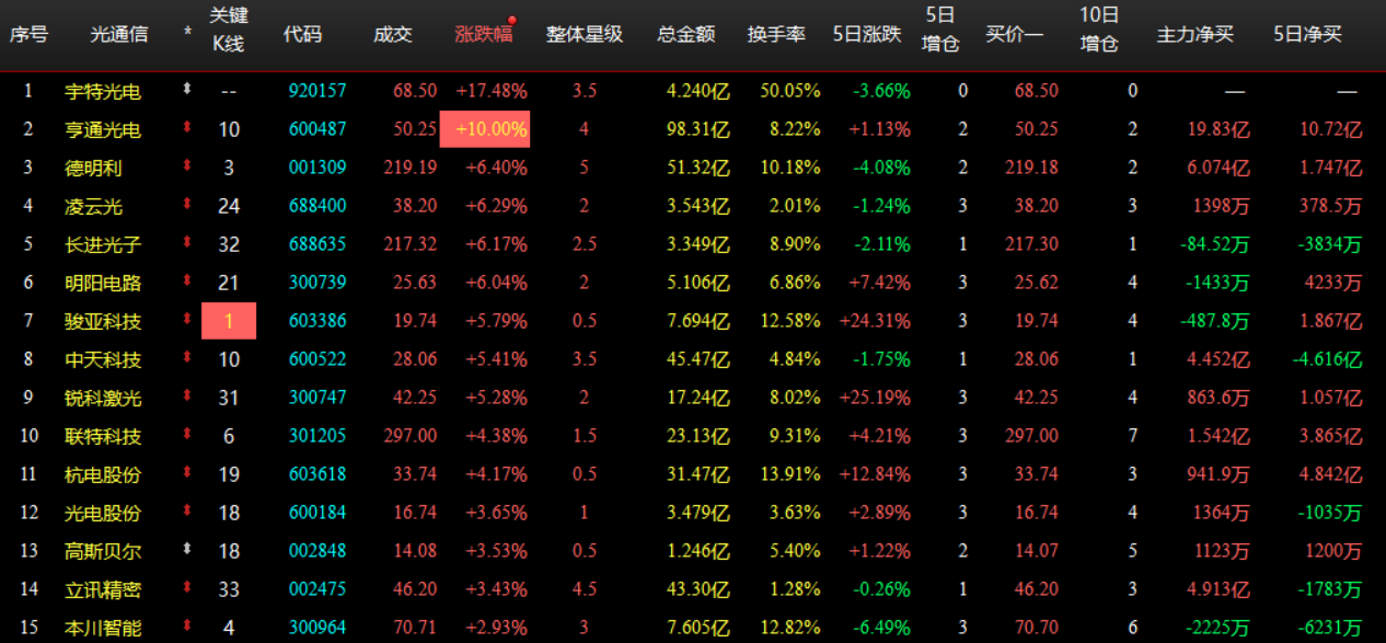企业微信截图_17924553969569.png 企业微信截图_17924553969569.png