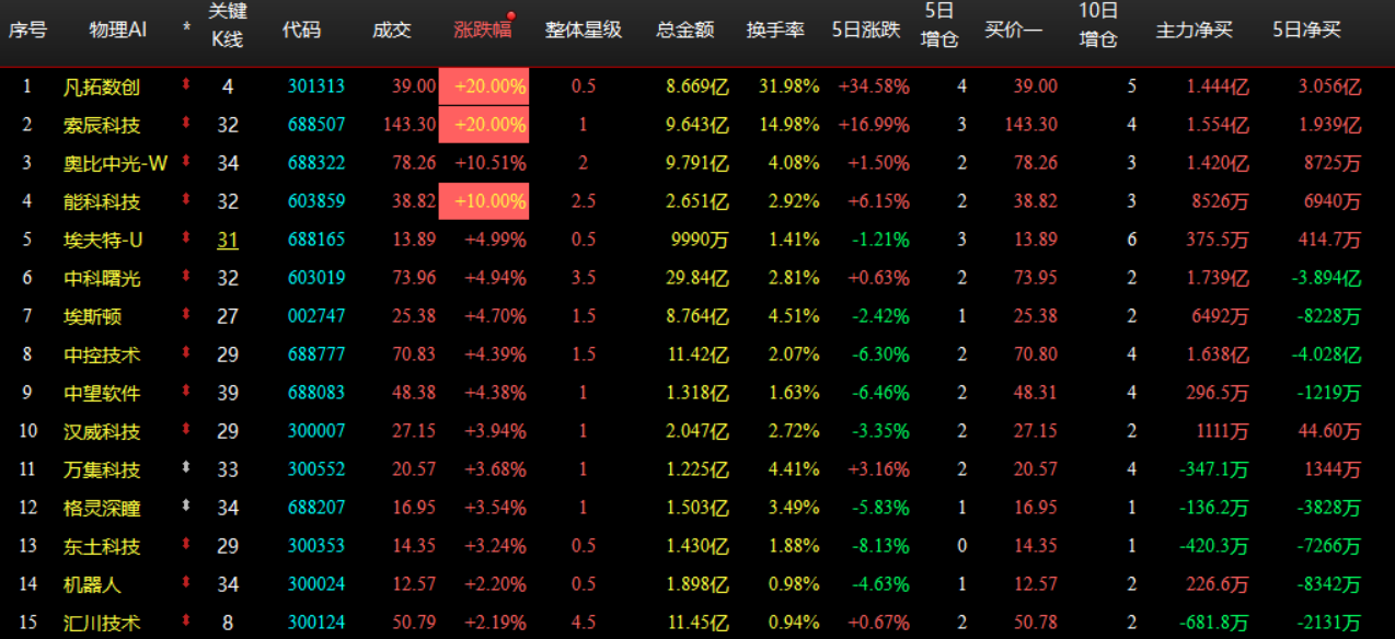 企业微信截图_17924557918763.png