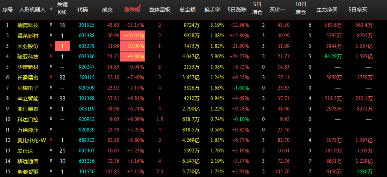 企业微信截图_17924602545052.png