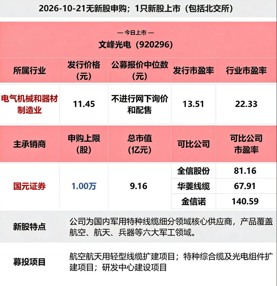 企业微信截图_17925382145177.png
