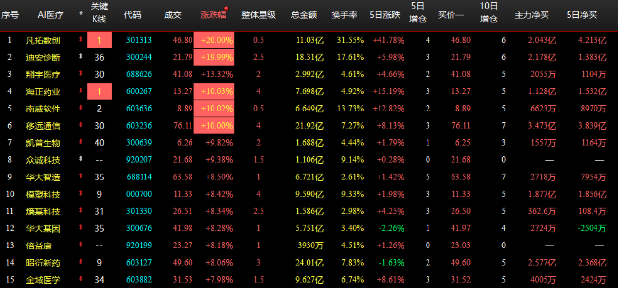企业微信截图_17925414324052.png