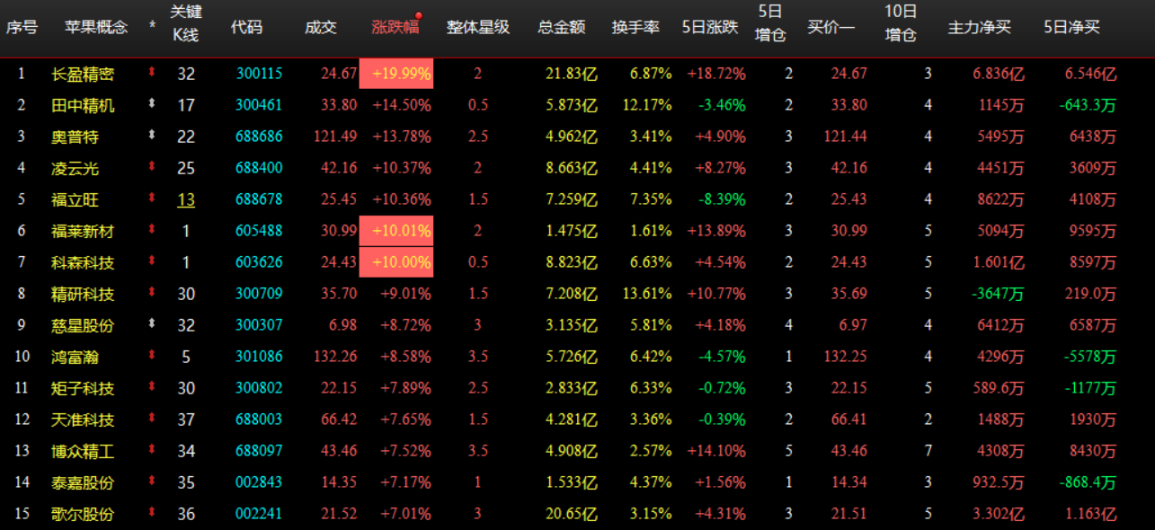 企业微信截图_17925422638810.png