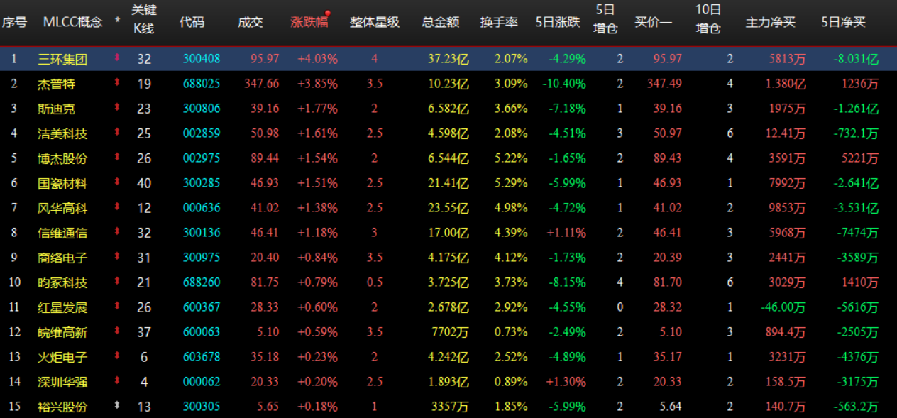 企业微信截图_17926282521198.png 企业微信截图_17926282521198.png