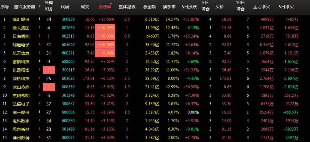 企业微信截图_17926288834419.png 企业微信截图_17926288834419.png