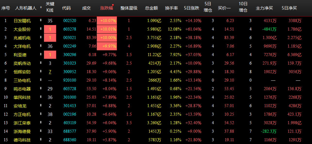企业微信截图_17926331052549.png