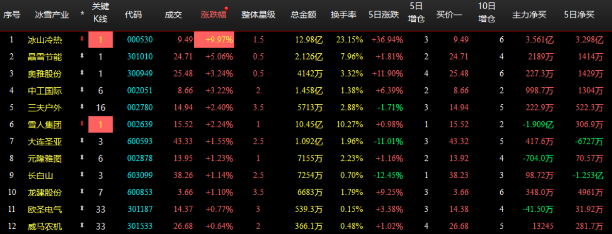 企业微信截图_17926333598973.png
