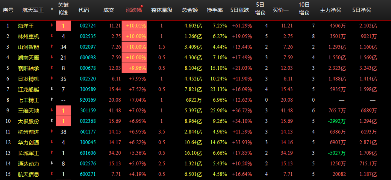 企业微信截图_17926380589376.png