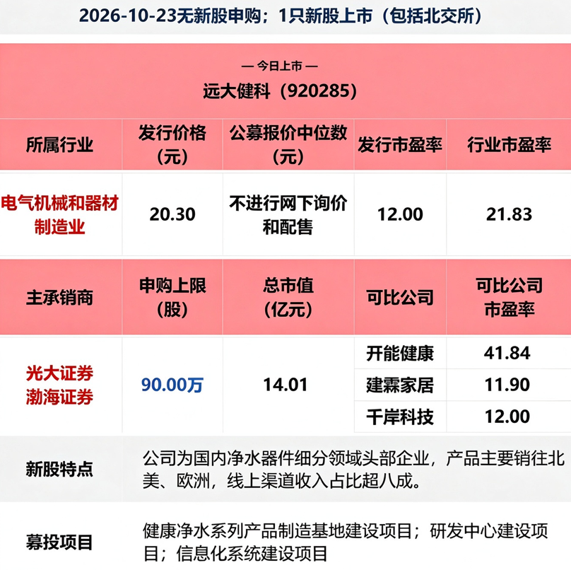 企业微信截图_17927116236883.png
