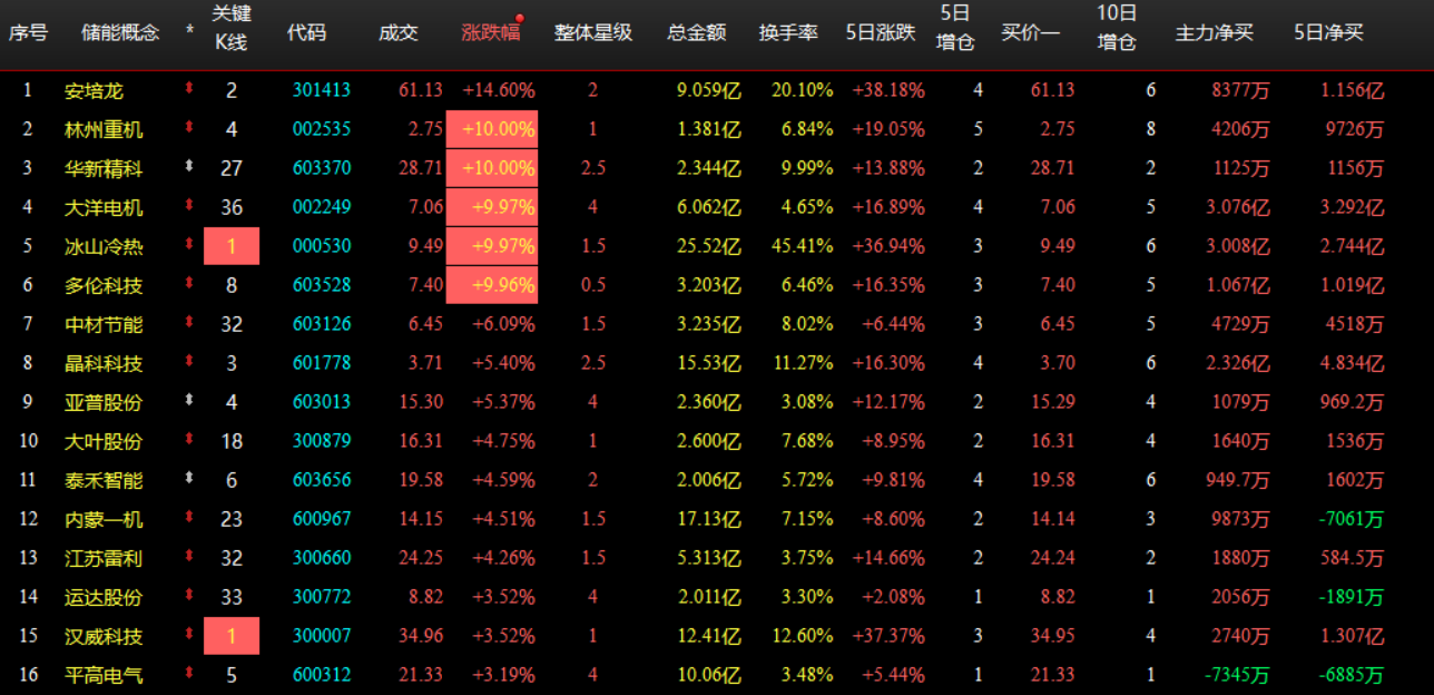 企业微信截图_17927156881637.png