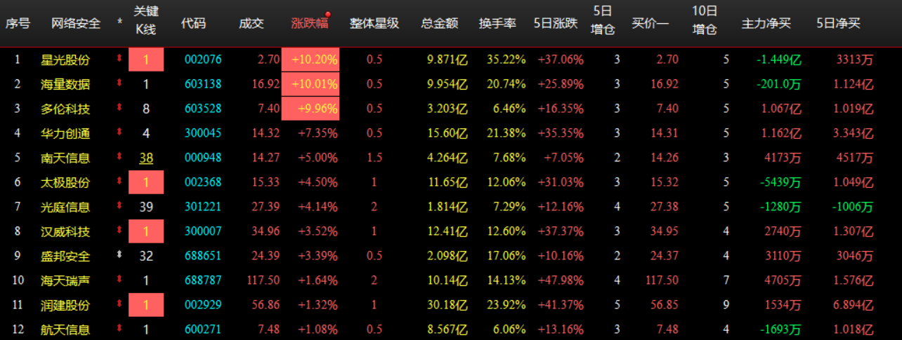 企业微信截图_17927157795317.png 企业微信截图_17927157795317.png