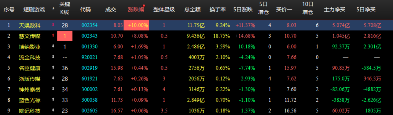 企业微信截图_1792719621265.png 企业微信截图_1792719621265.png