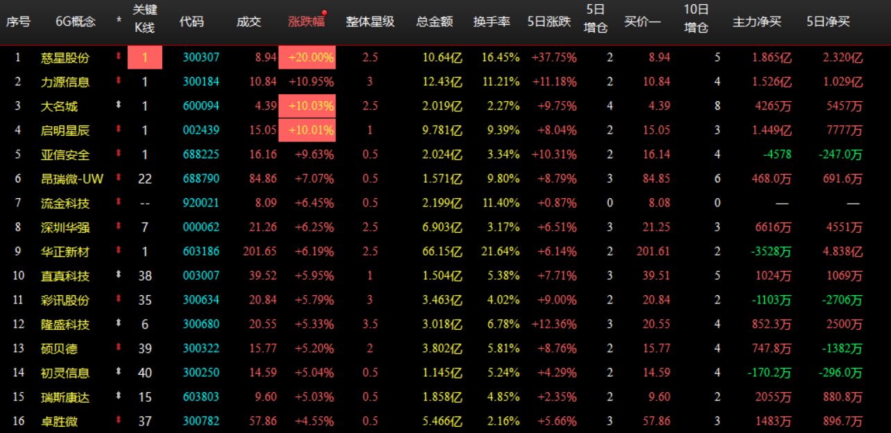 企业微信截图_17929737804754.png 企业微信截图_17929737804754.png