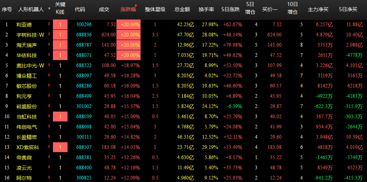 企业微信截图_17929746167812.png 企业微信截图_17929746167812.png