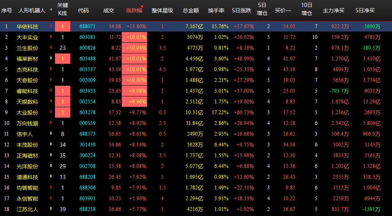 企业微信截图_17929789724387.png