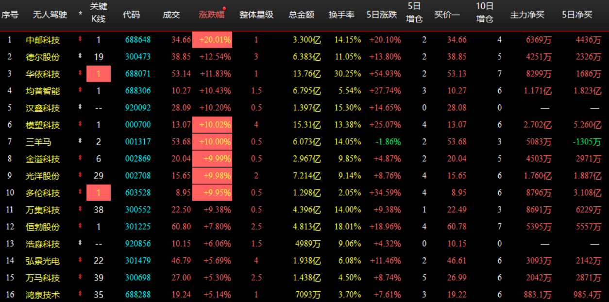 企业微信截图_17930608281047.png