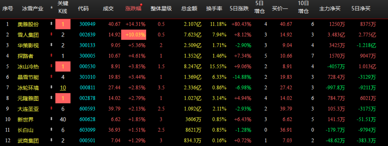 企业微信截图_17930656969167.png