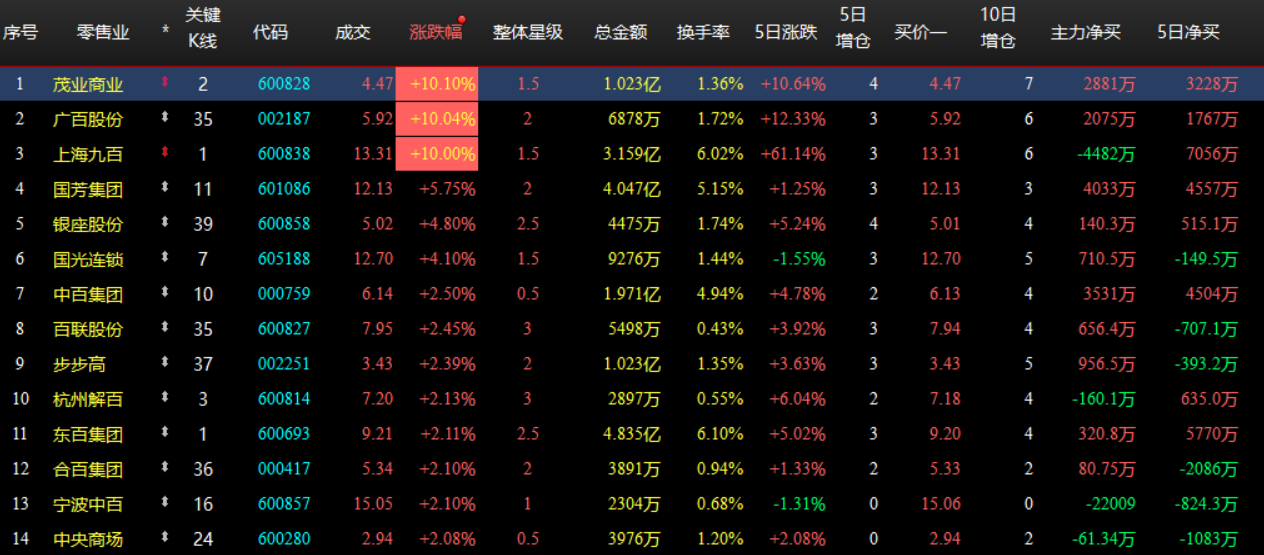 企业微信截图_17930658695549.png