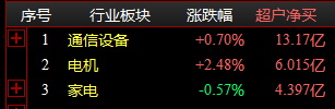 图片2.png 图片2.png