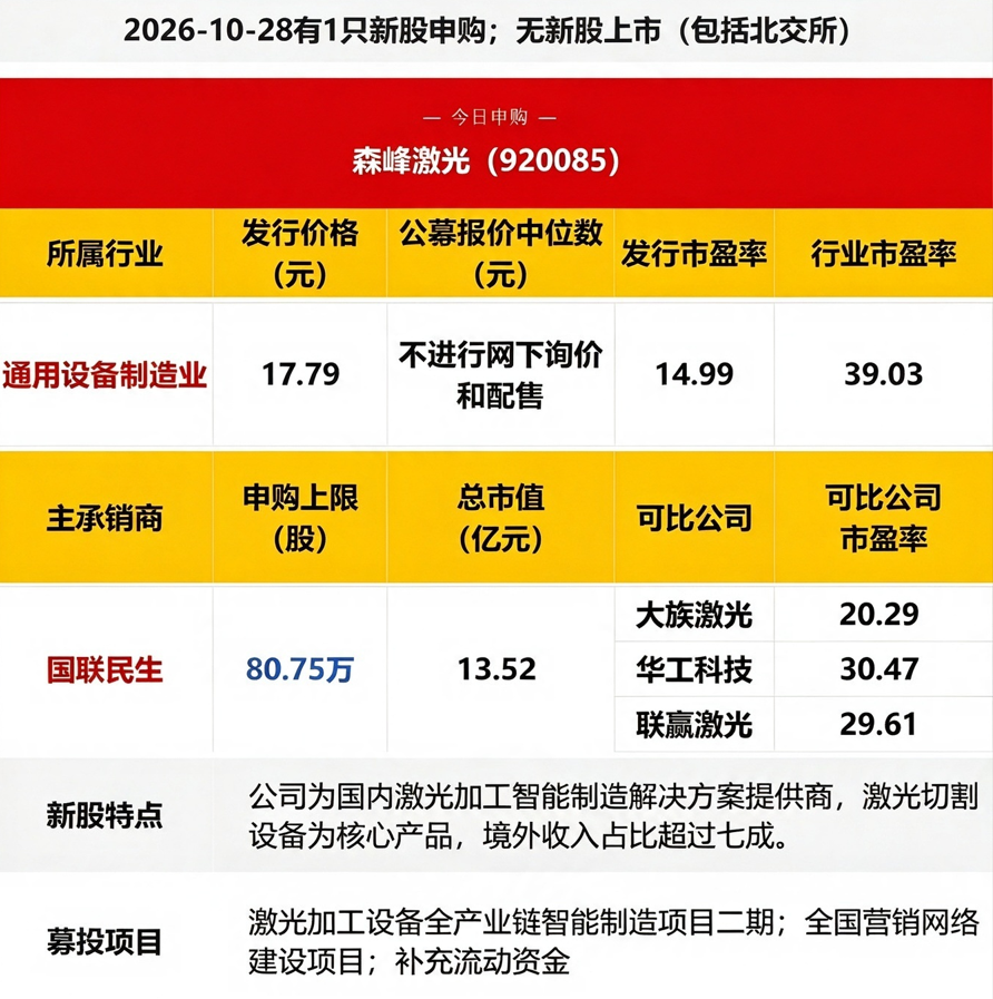 企业微信截图_17931432672285.png
