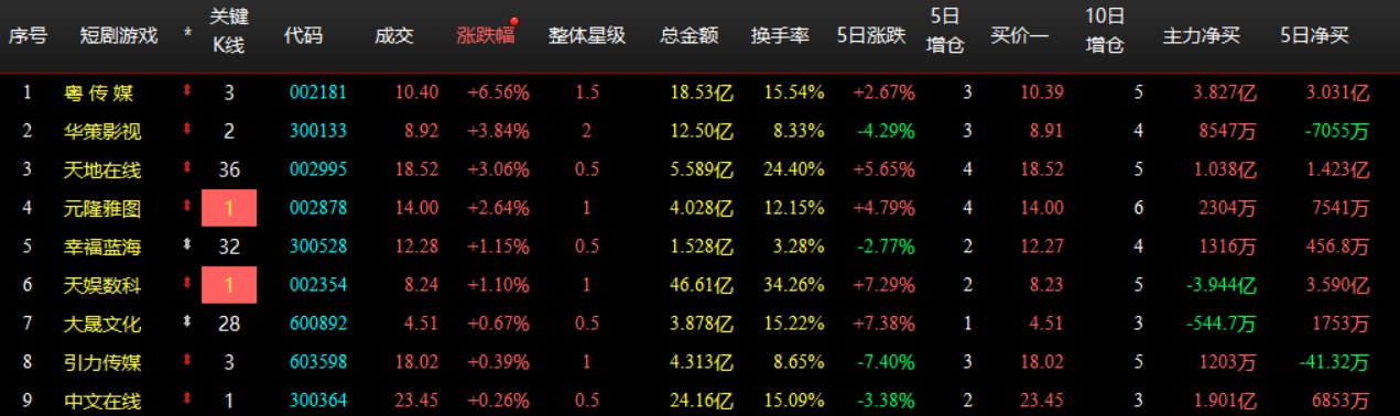 企业微信截图_17931451061682.png
