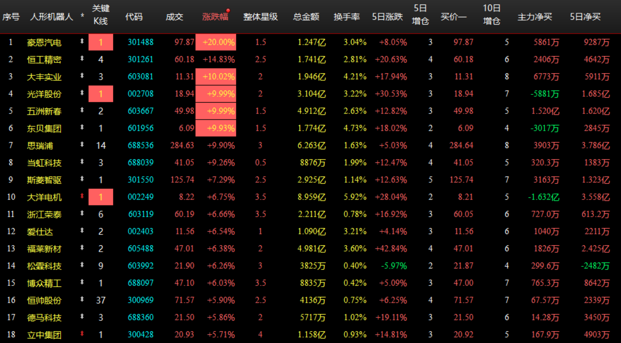 企业微信截图_17931514171328.png