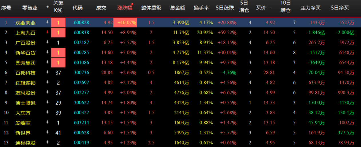 企业微信截图_17931530393930.png