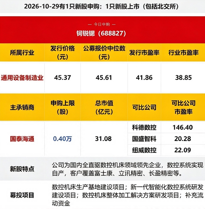 企业微信截图_17932299627815.png