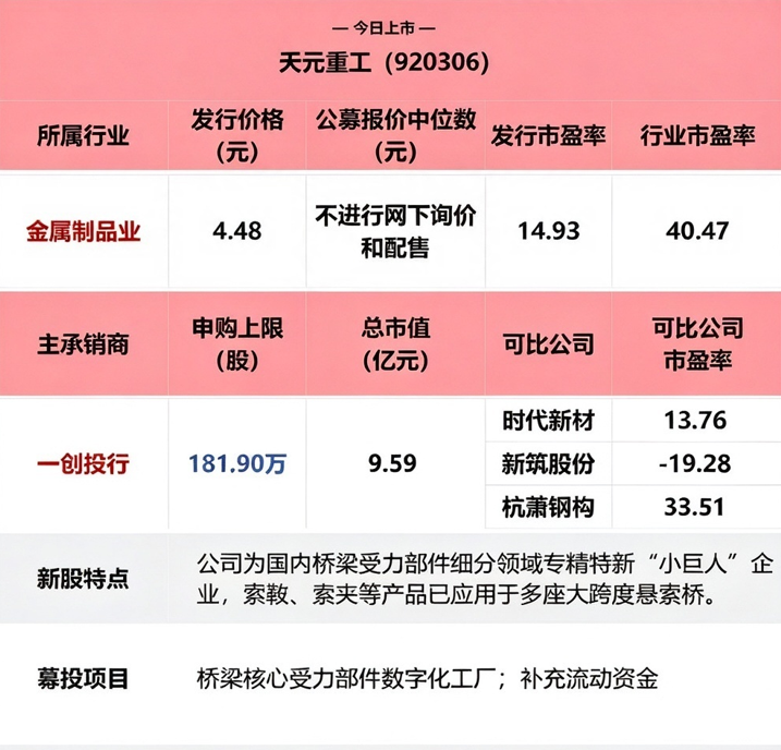 企业微信截图_17932299875508.png