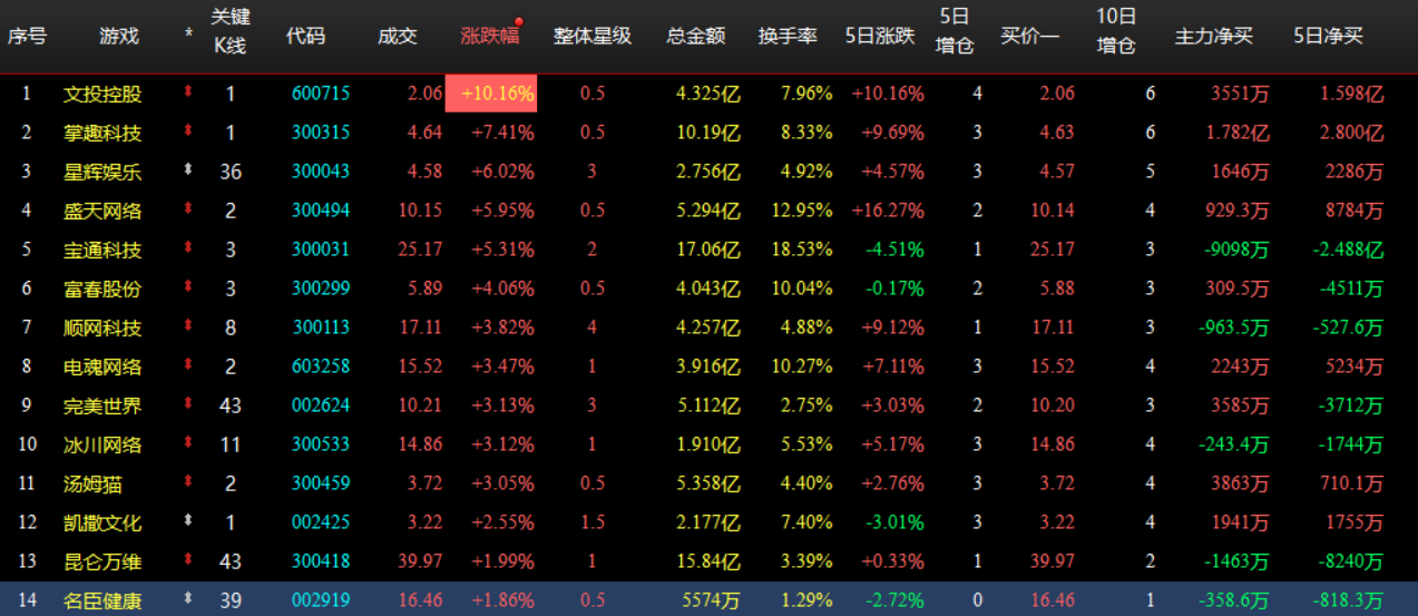 企业微信截图_17932310195909.png