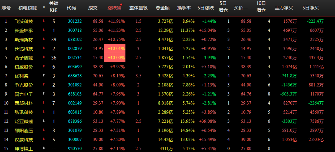 企业微信截图_17932326924889.png