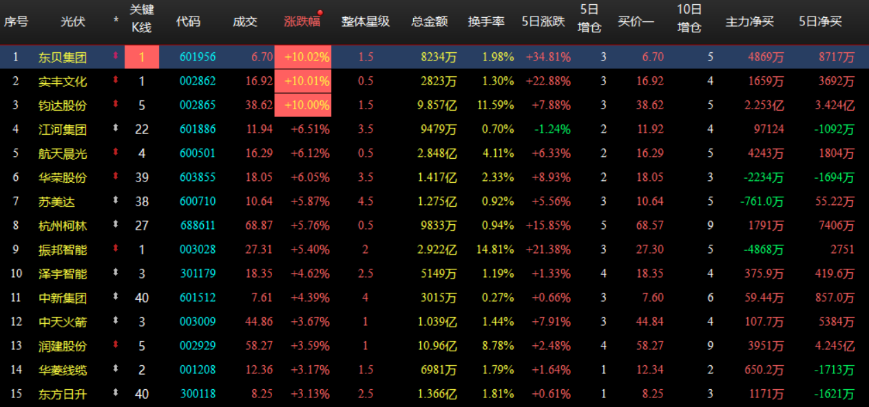 企业微信截图_17932396783836.png