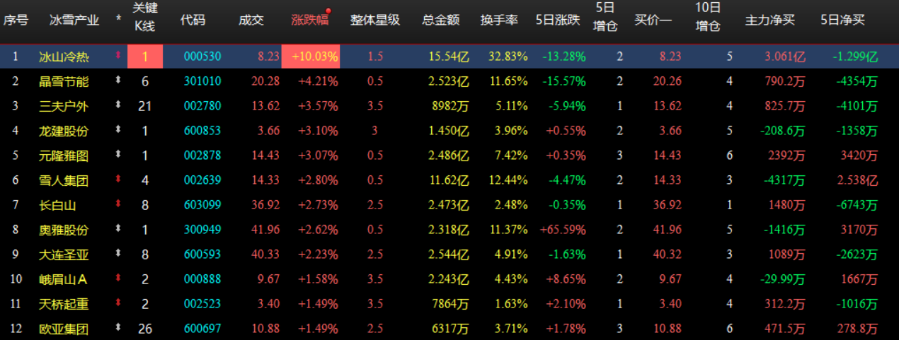 企业微信截图_17932435737922.png