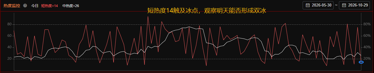 图片3.png 图片3.png