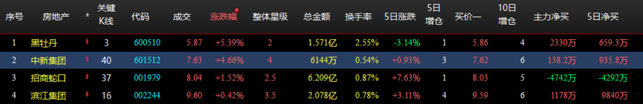 企业微信截图_17933195708166.png