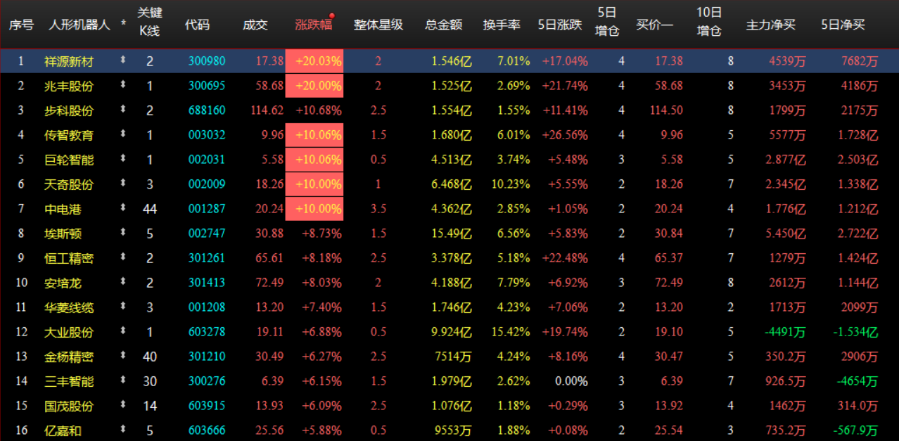 企业微信截图_17933249343.png