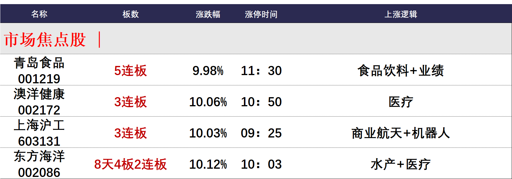 QKBgjJ3KTq_1740x682.png